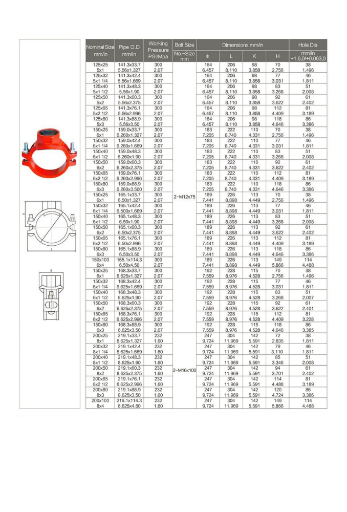 Mechanical Tee (Threaded) – XGQT3S