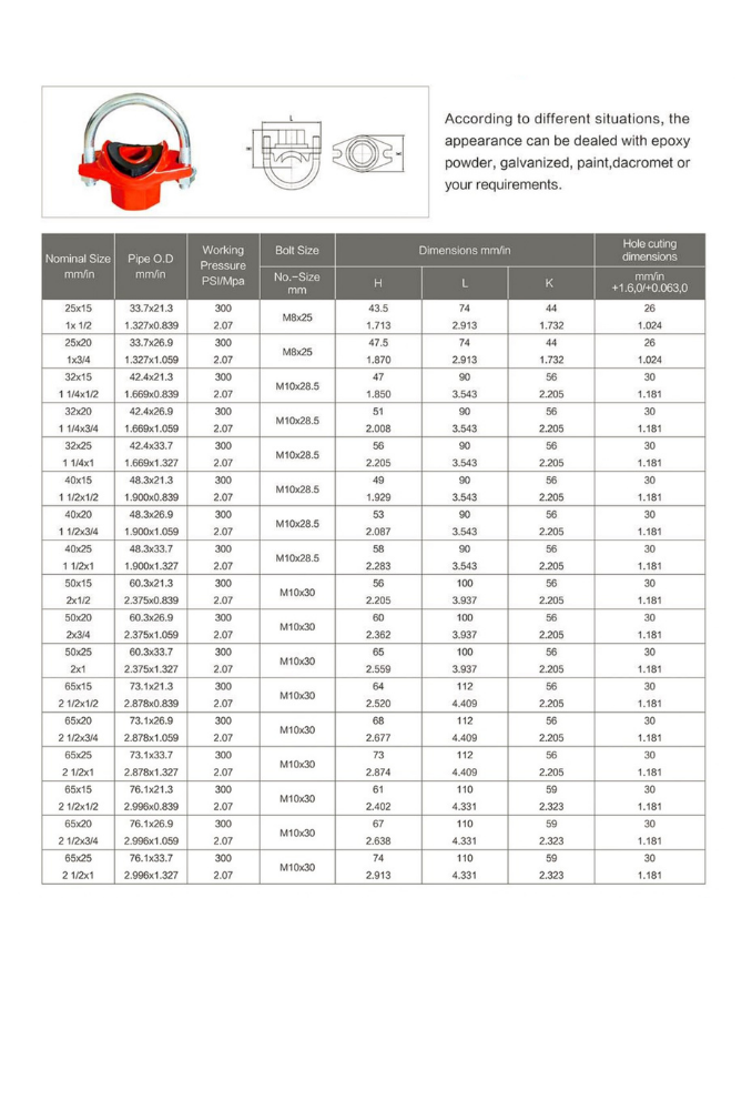 U-Bolted Mechanical Tee (Threaded) – XGQT30U
