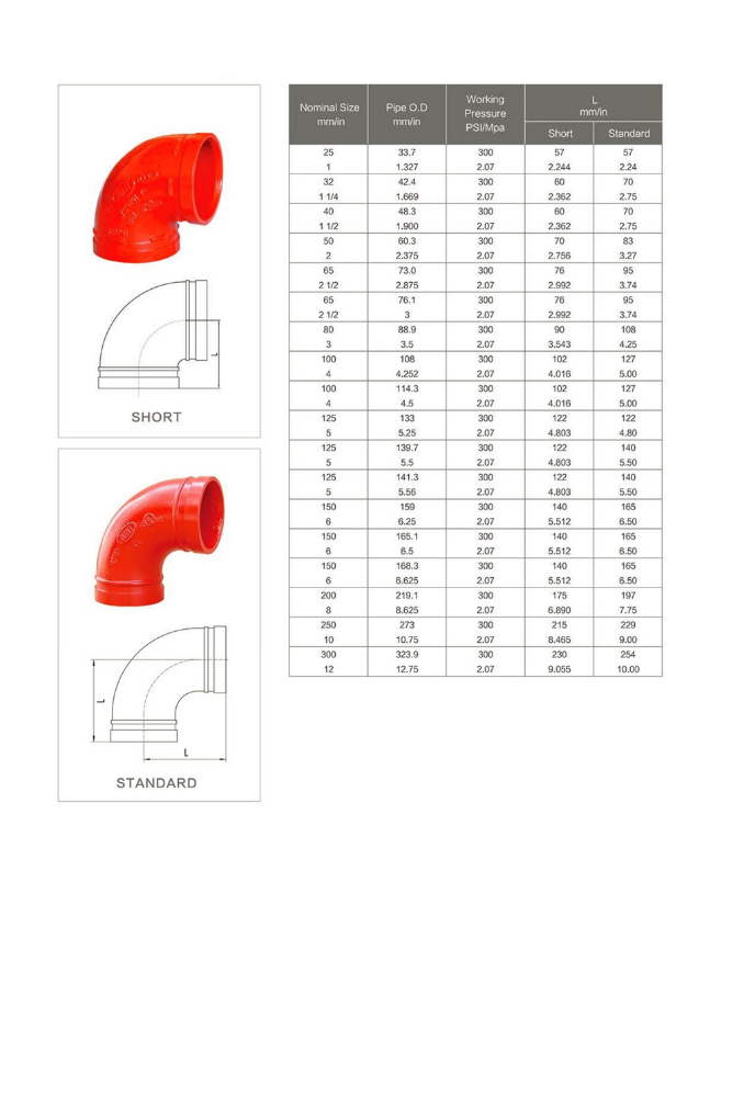 22.5° Elbow – XGQT021