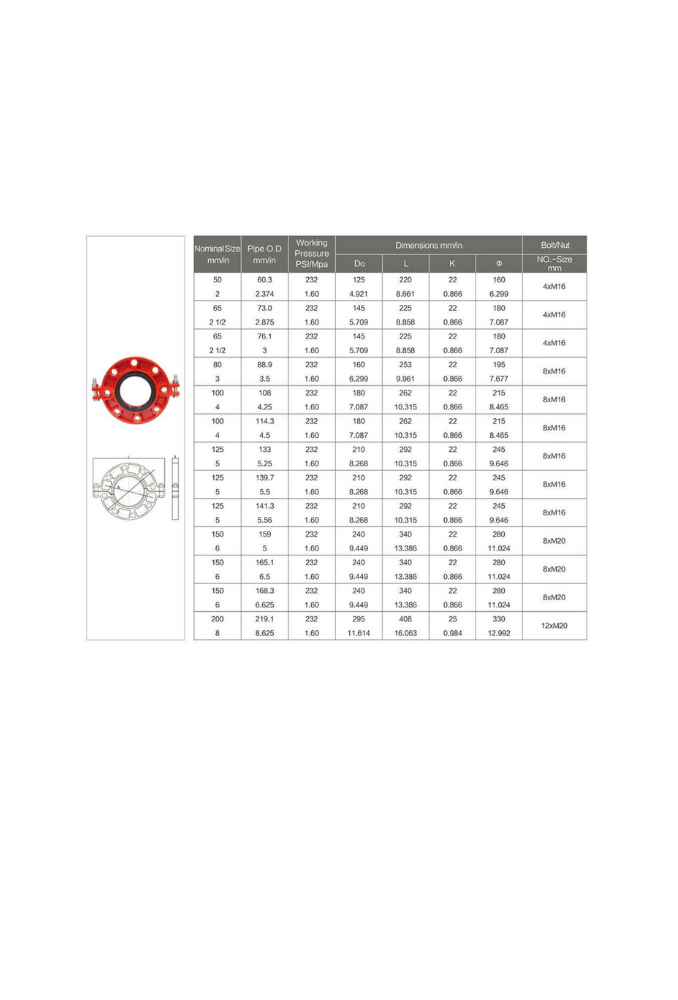 Grooved Flange PN16 – XGQT18