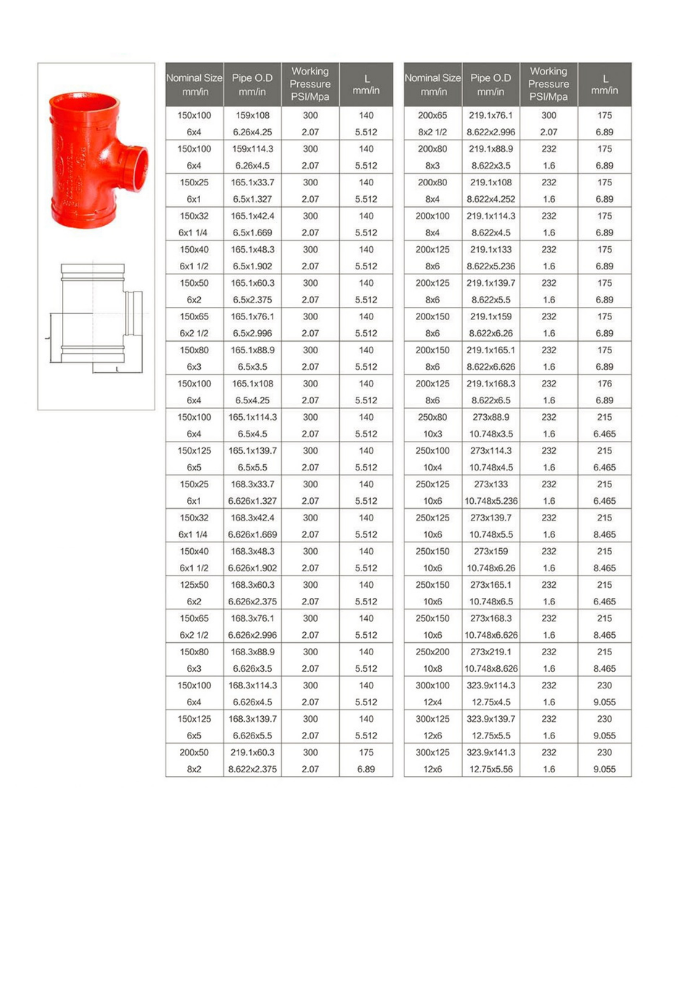 Reducing Tee (Grooved) – XGQT04
