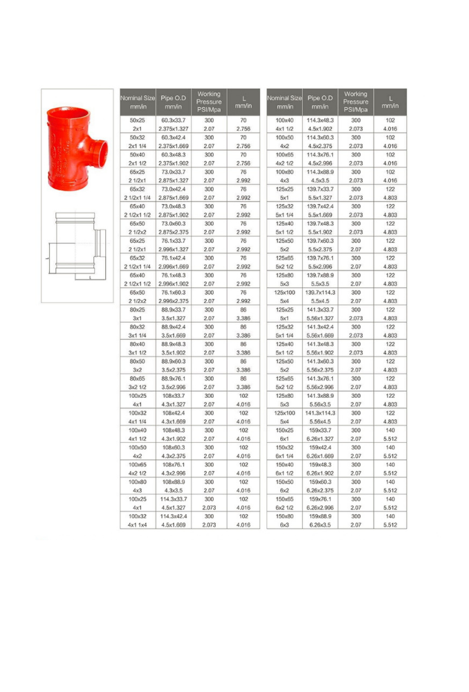 11.25° Elbow – XGQT022