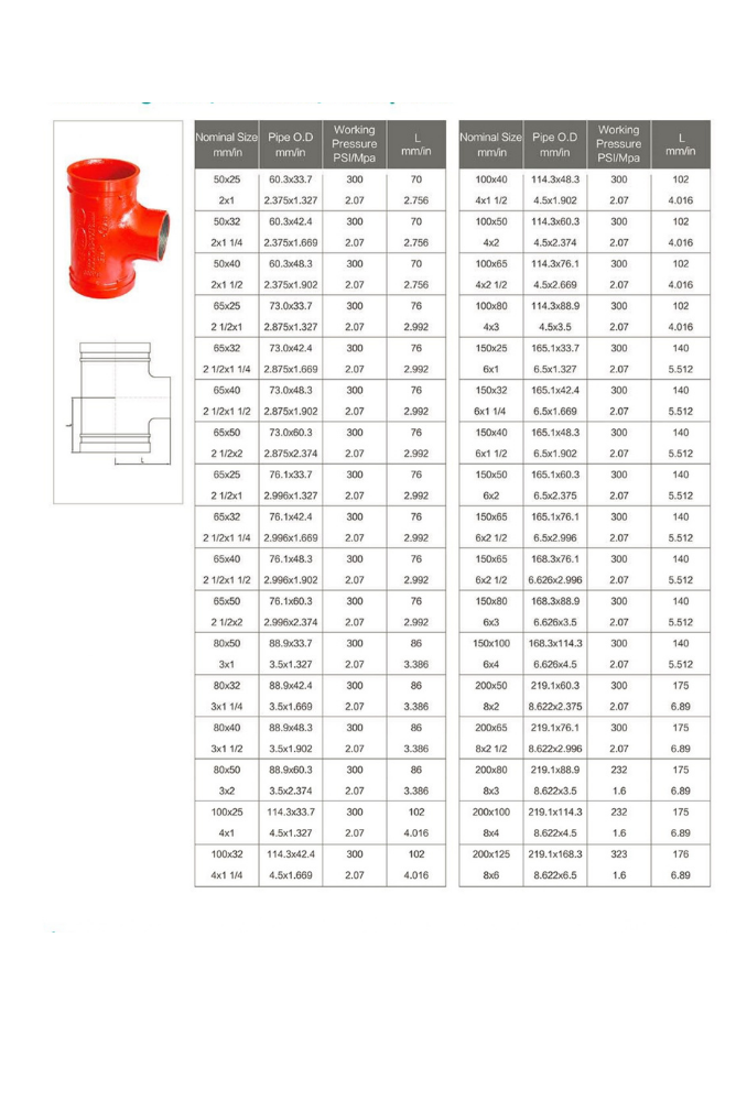 Reducing Tee (Grooved) – XGQT04