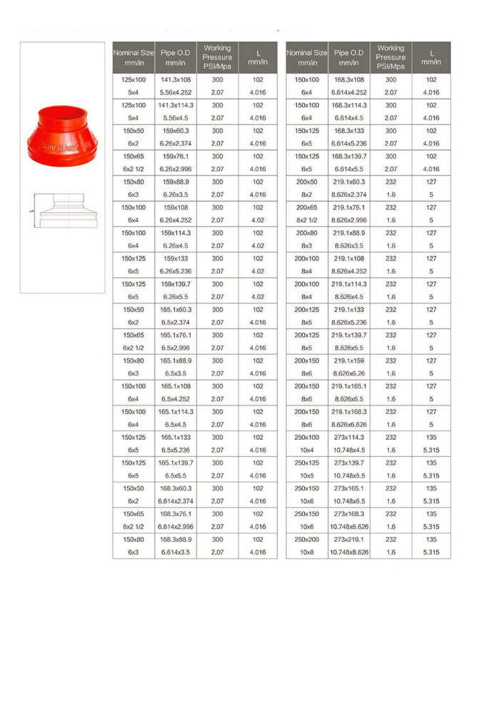 Concentric Reducer (Grooved) – XGQT07