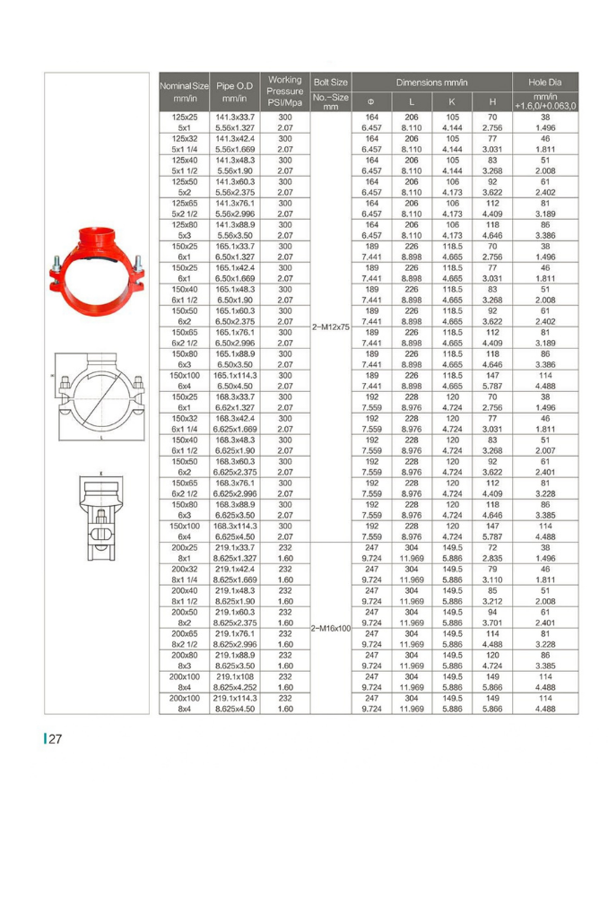 Mechanical Tee (Grooved) – XGQT3