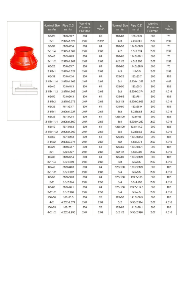 Concentric Reducer (Threaded) – XGQT07S