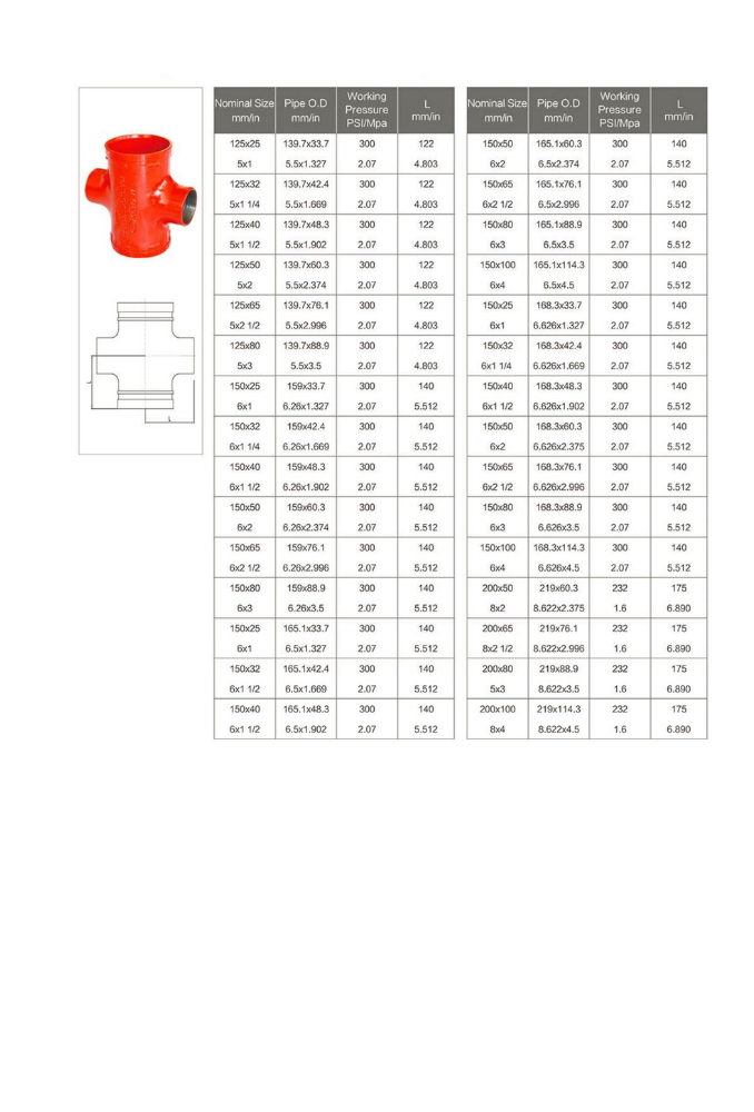 Reducing Cross (Grooved) – XGQT051