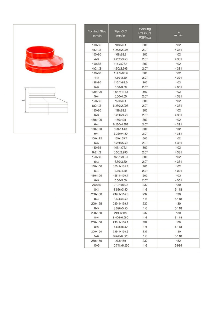 Eccentric Reducer (Grooved) – XGQT17