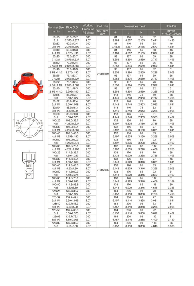 Mechanical Tee (Threaded) – XGQT3S