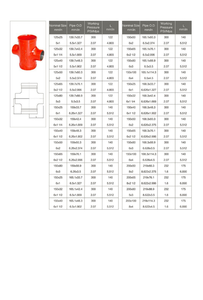 Reducing Cross (Threaded) – XGQT051S