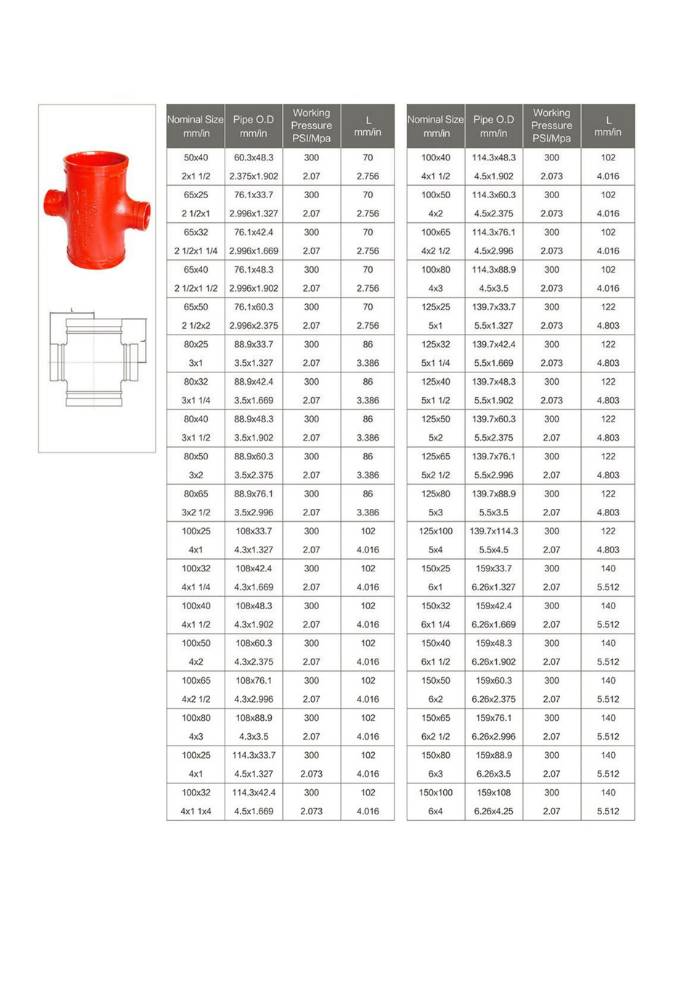 Reducing Cross (Threaded) XGQT051S